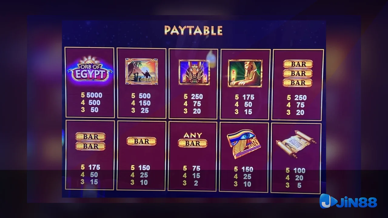 Cách kiểm tra nguồn trước khi đọc nội dung Game – quy trình trước khi liên hệ hỗ trợ cho người mới